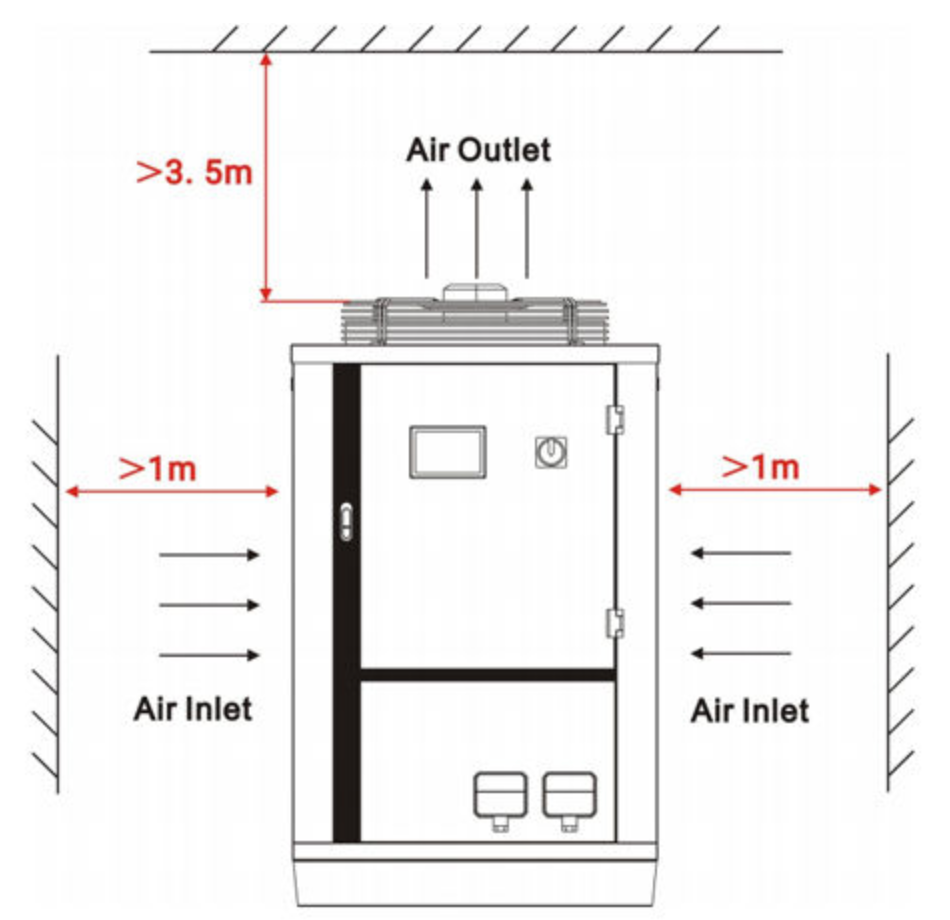 Water Chiller CW-7800VN460TY (3P 415V 50Hz)