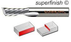 EURACRYL PL-PF SUPERFINISH down cut