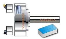 EURACRYL ES-90/120 S DIA