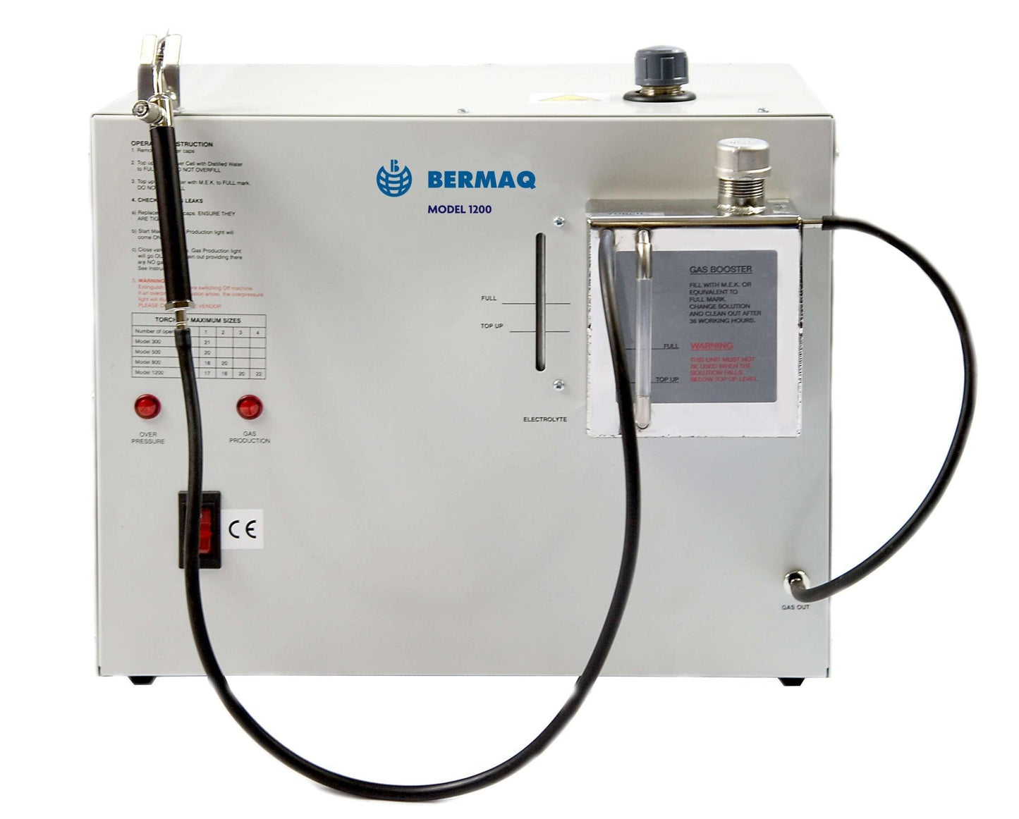 Flame Polishing Machines PQF500 - PQF800 and PQF1200 - Plasquip