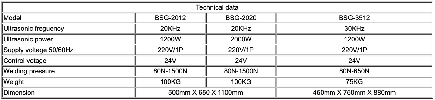 Ultrasonic Welder BSG