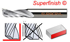 EURACRYL PL-PF-V SUPERFINISH up cut