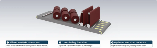 SENFENG Wide Belt Deburring Machine for Metal