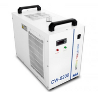 CW-5202 Co2 Laser Water Chillers
