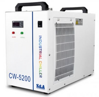 CW-5202 Co2 Laser Water Chillers
