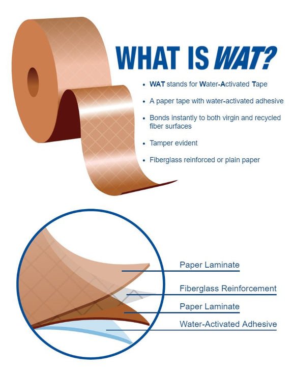 Kraft (Brown) Gummed Paper Tape - SAVE - 70mm X 184m