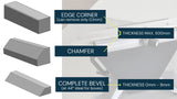 Prisma – Diamond Bevel Edge Acrylic Polishing Machines - Plasquip